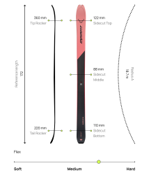 Lyze_Blacklight_88_FI_70_Ski_6080_2