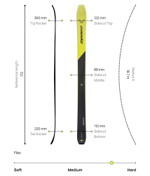 Lyze_Dynafit_Blacklight_88_FI_90_Ski_2
