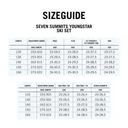 Set DYNAFIT Seven Summits Youngstar 5