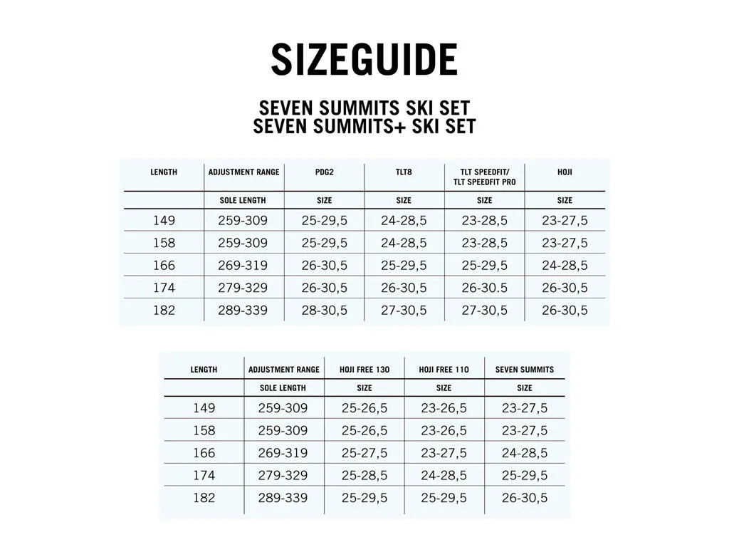Skialpov set DYNAFIT Seven Summits plus 3
