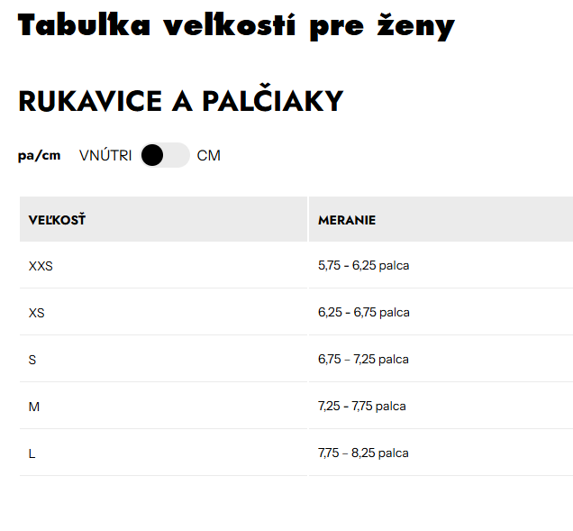 Velkostna tabulka 