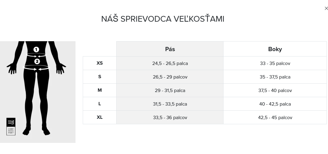 Velkostna tabulka 
